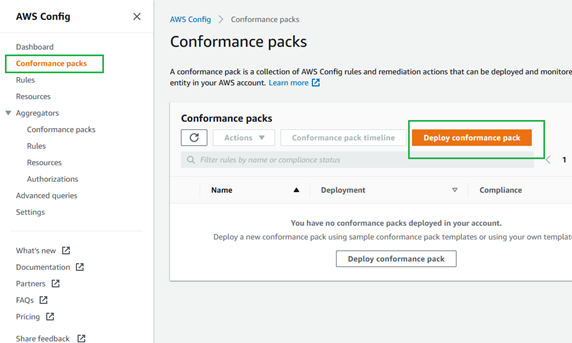Conformance Packs AWS