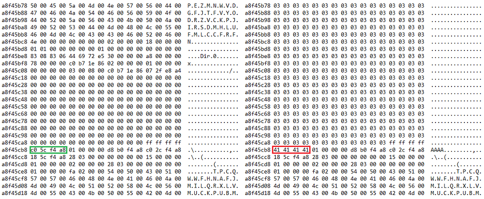 Figure 9. Directory Object of PrivateNamespace – Before and after corruption.